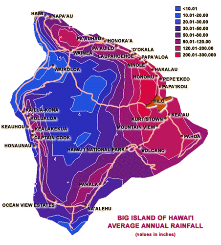 Average Annual Rainfall Big Island